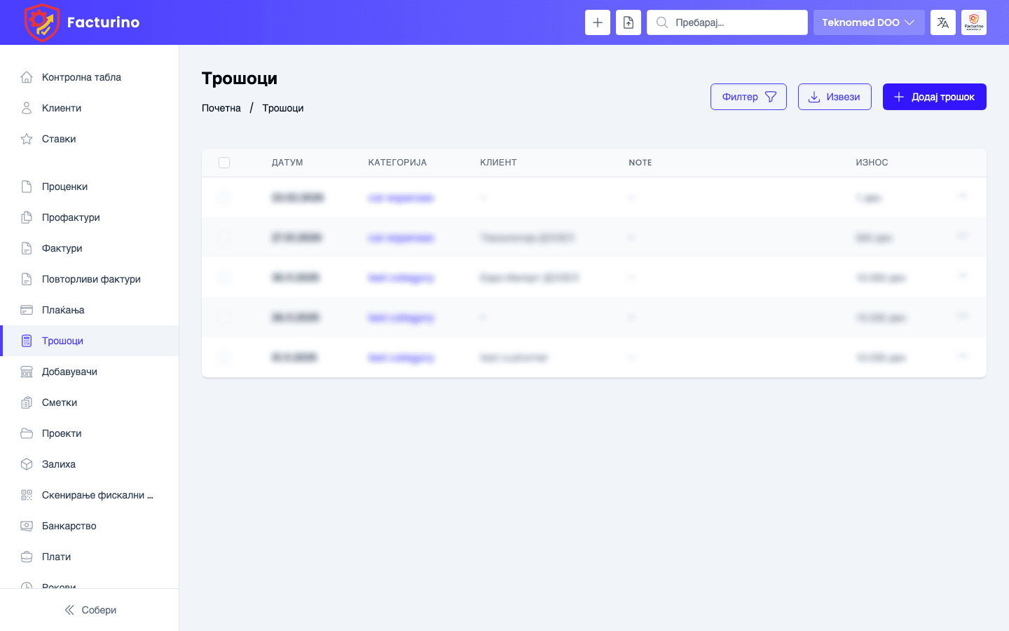 Листа на трошоци