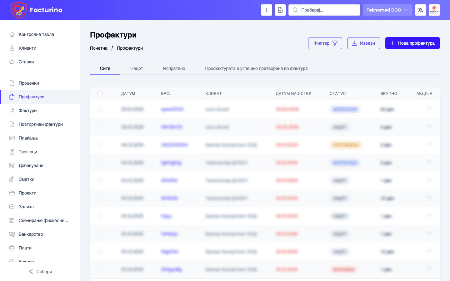 Профактури